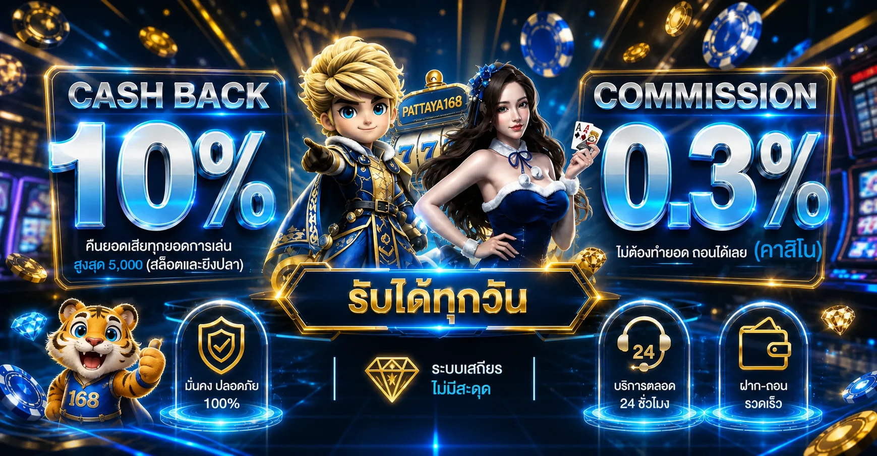 ภาพสรุปสิทธิ์และบริการ pattaya168 โทนน้ำเงินทอง