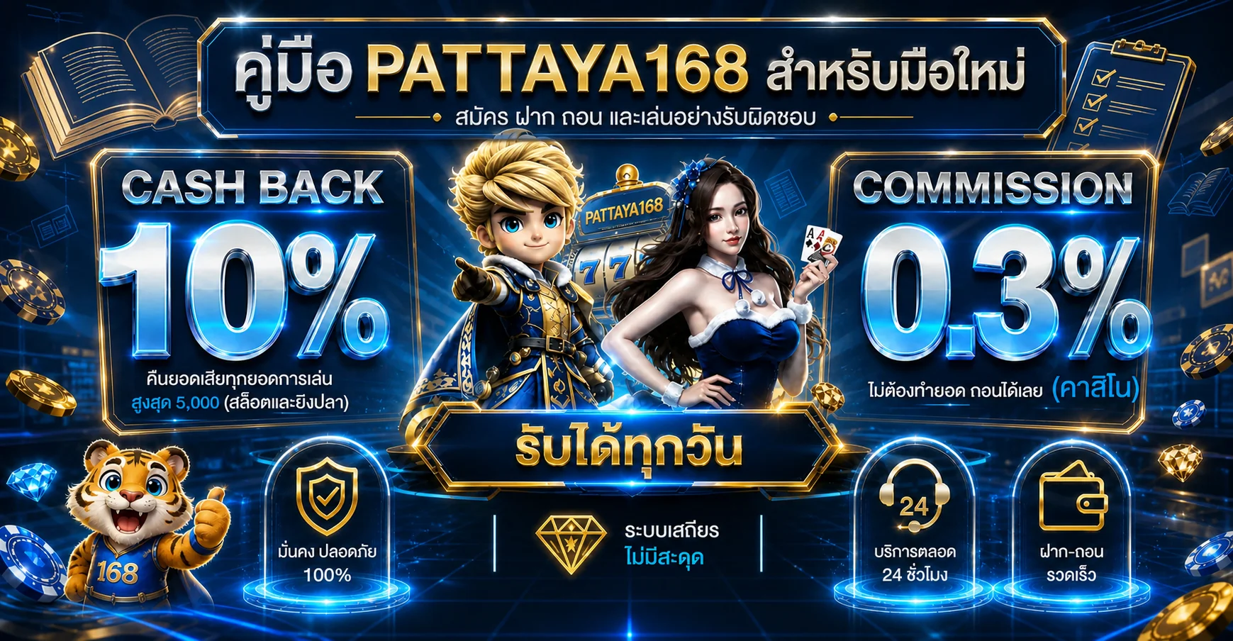 pattaya168 คู่มือมือใหม่ | สมัคร ฝาก ถอน และเล่นสล็อต